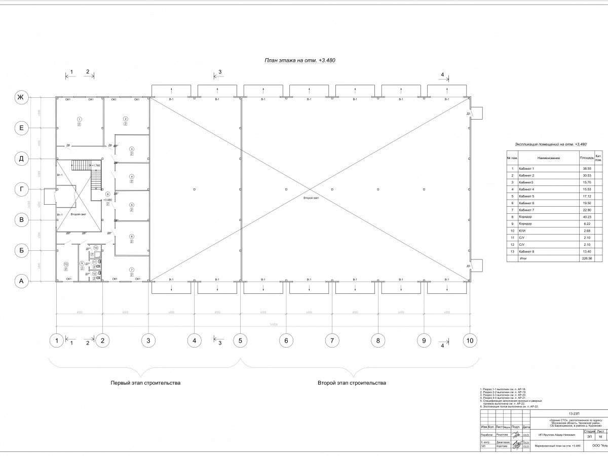 3D визуализация СТО с АБК из сэндвич-панелей - фото 14
