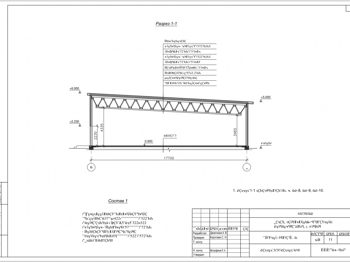 3D визуализация Проект гаража с двумя боксами из сэндвич-панелей - фото 15